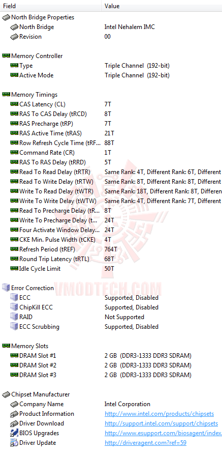 ed3 ASUS SABERTOOTH X58 Motherboard Review