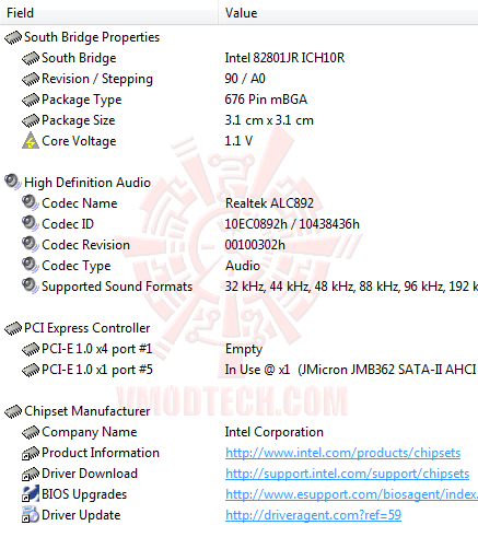 ed4 ASUS SABERTOOTH X58 Motherboard Review