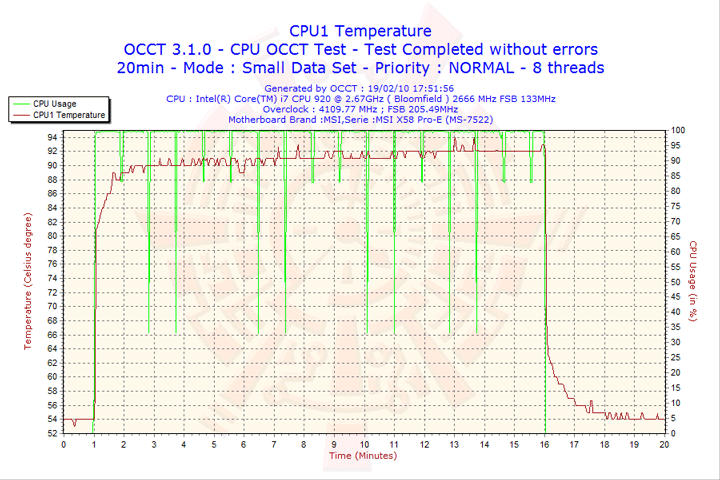 2010 02 19 17h51 cpu1 Cooler Master EXCALIBUR 120mm. Fan Review