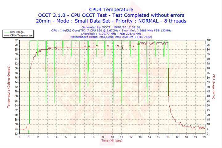 2010 02 19 17h51 cpu4 Cooler Master EXCALIBUR 120mm. Fan Review