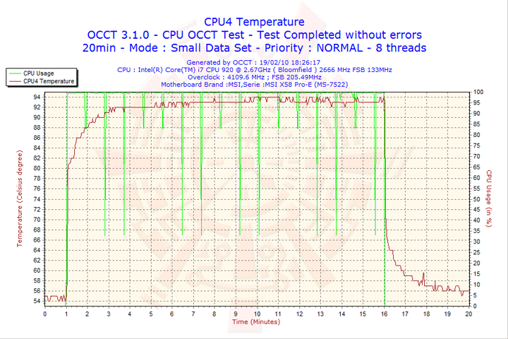2010 02 19 18h26 cpu4 Cooler Master EXCALIBUR 120mm. Fan Review