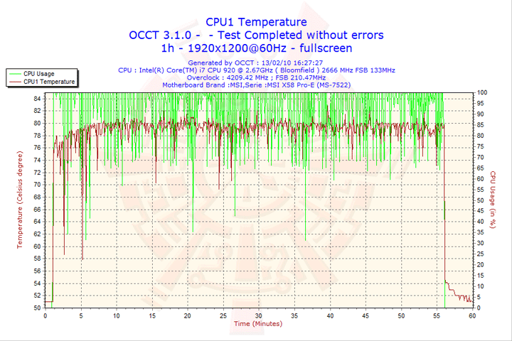 2010-02-13-16h27-cpu1