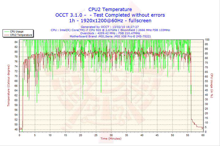 2010-02-13-16h27-cpu2