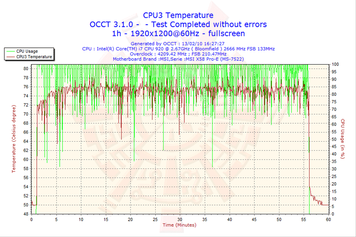 2010-02-13-16h27-cpu3