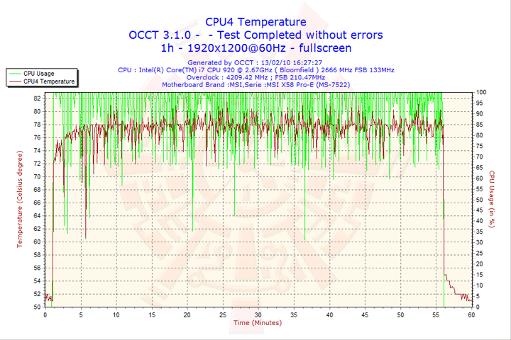2010-02-13-16h27-cpu4