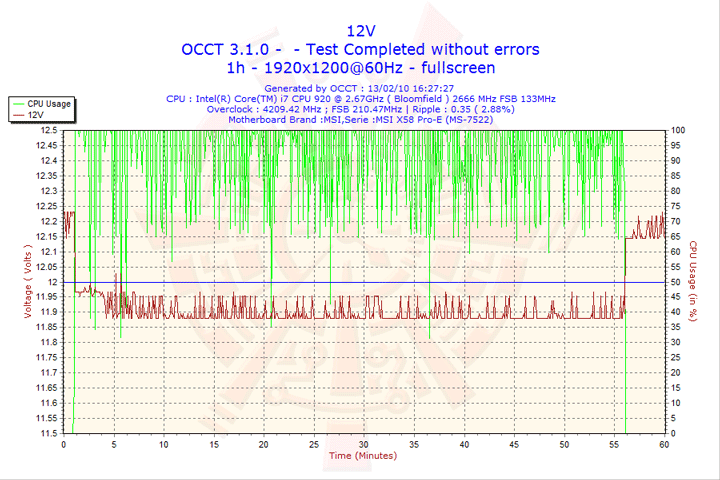 2010-02-13-16h27-volt12