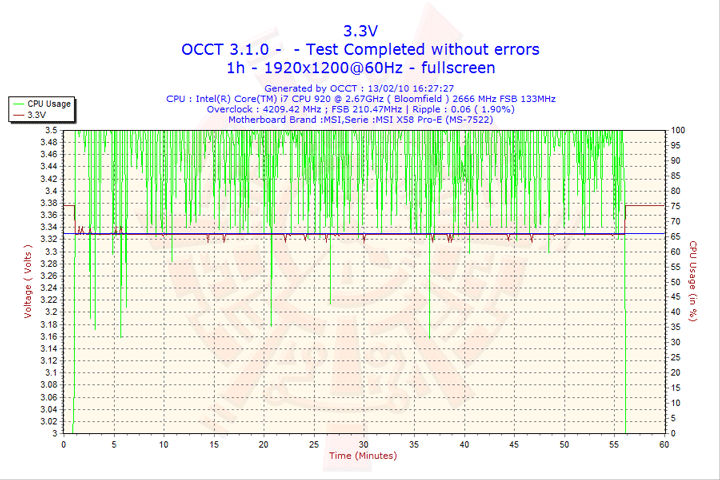 2010-02-13-16h27-volt3