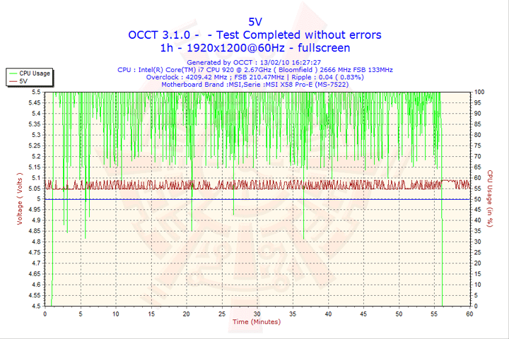 2010-02-13-16h27-volt5