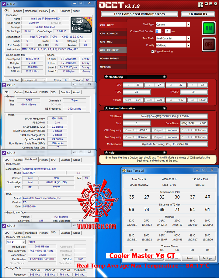 occt-v6gt1 occt v6gt1 Cooler Master V6 GT Muscle Cooling 200+W Cooling Solution Review