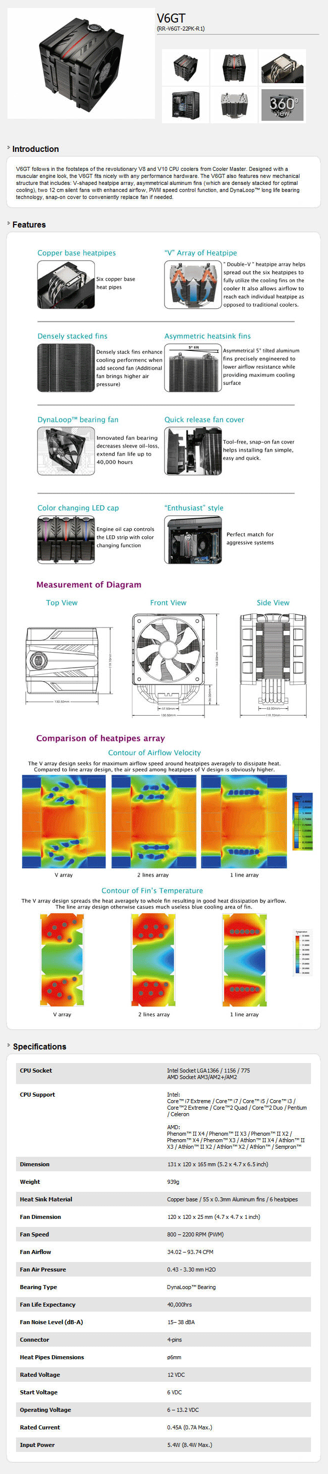 spec spec Cooler Master V6 GT Muscle Cooling 200+W Cooling Solution Review