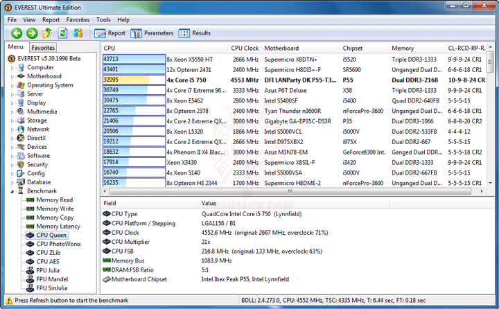 ev2 DFI DK P55 T3eH9 Review Return