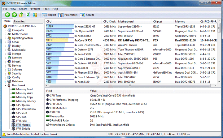 ev7 DFI DK P55 T3eH9 Review Return