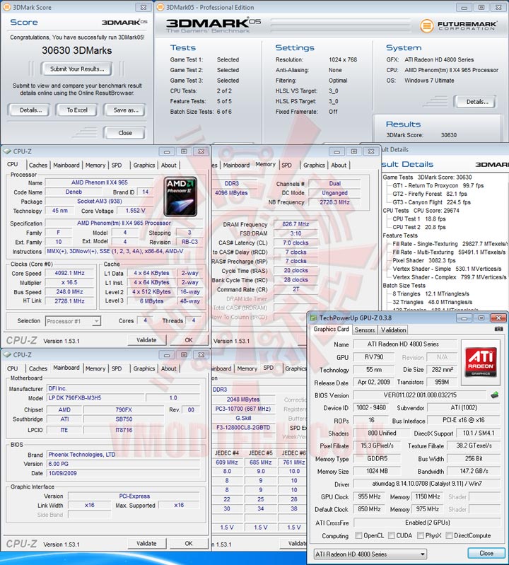 05 DFI LANPARTY DK 790FXB M3H5 +965 BE Rev.C3 Full Review