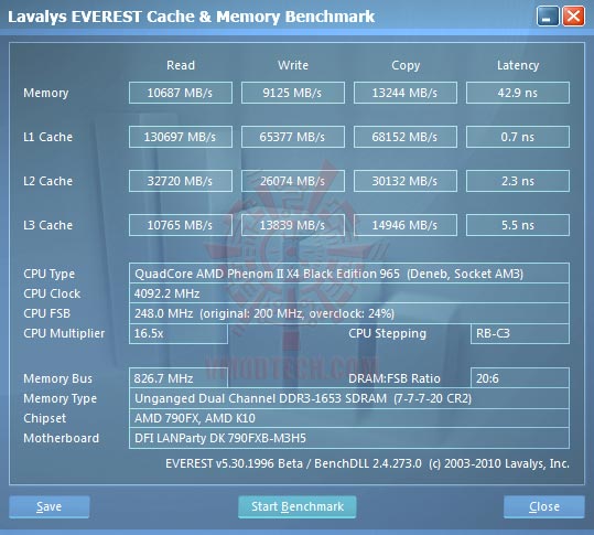 e1 DFI LANPARTY DK 790FXB M3H5 +965 BE Rev.C3 Full Review