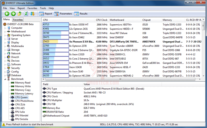 e2 DFI LANPARTY DK 790FXB M3H5 +965 BE Rev.C3 Full Review