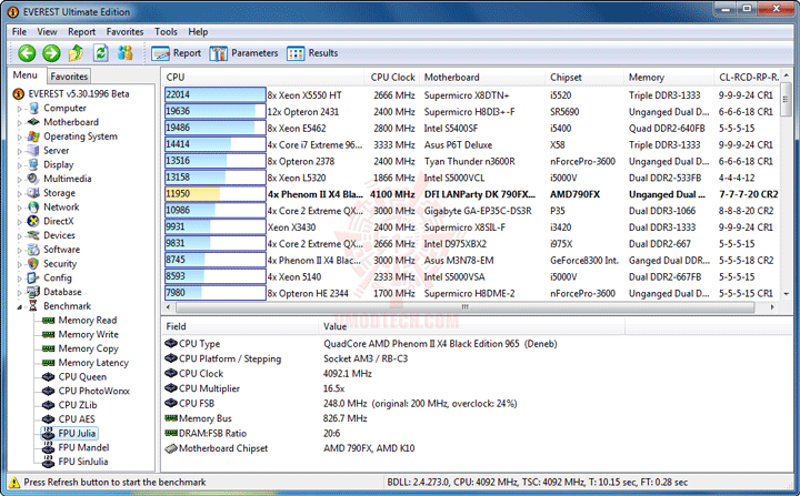 e6 DFI LANPARTY DK 790FXB M3H5 +965 BE Rev.C3 Full Review