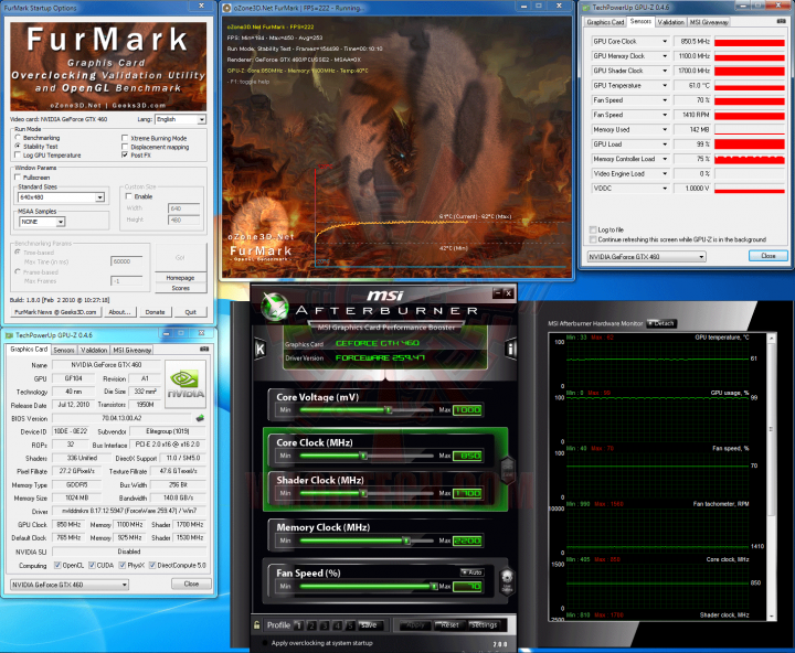 fur oc 720x592 ECS BLACK GeForce GTX 460 1024MB GDDR5 Review