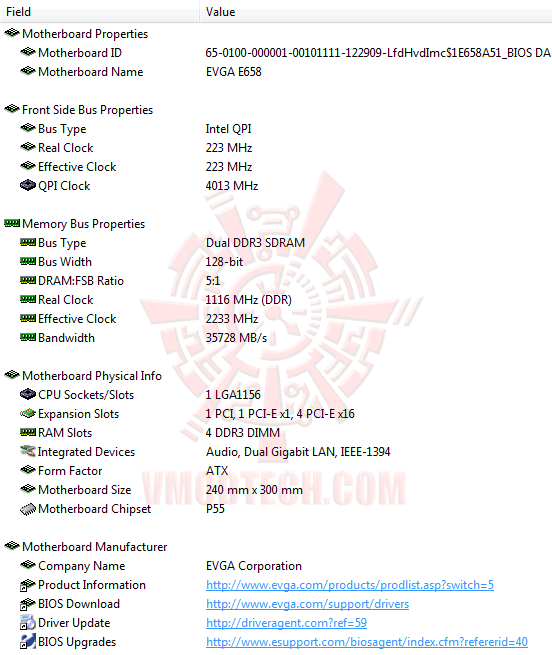 ed1 EVGA P55 FTW 200 : Review