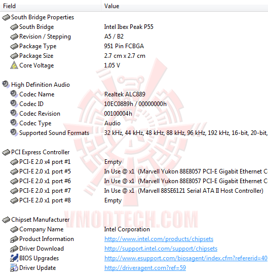 ed3 EVGA P55 FTW 200 : Review