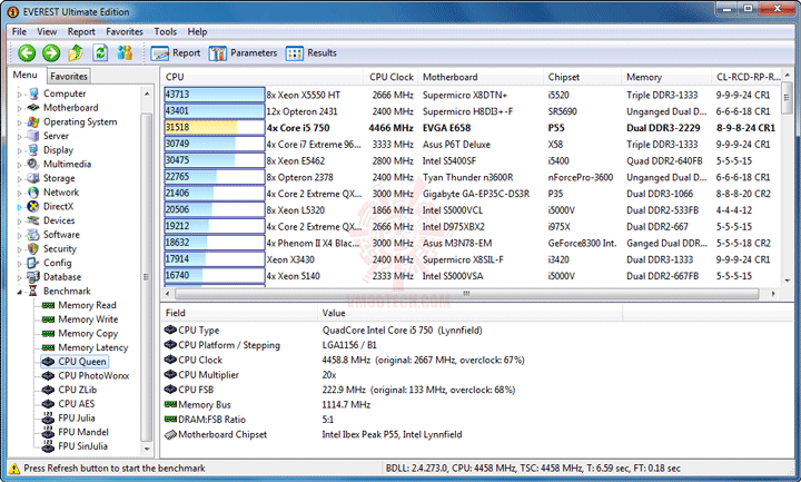ev2 EVGA P55 FTW 200 : Review