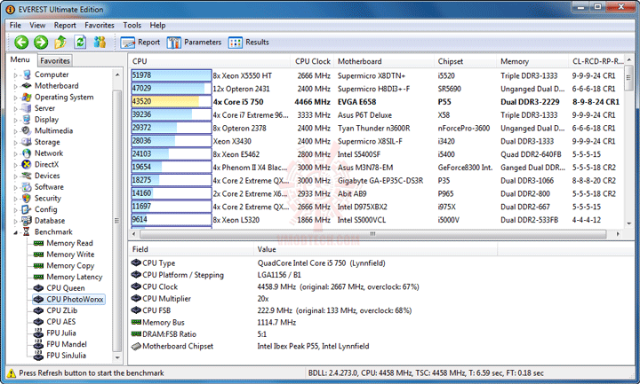 ev3 EVGA P55 FTW 200 : Review