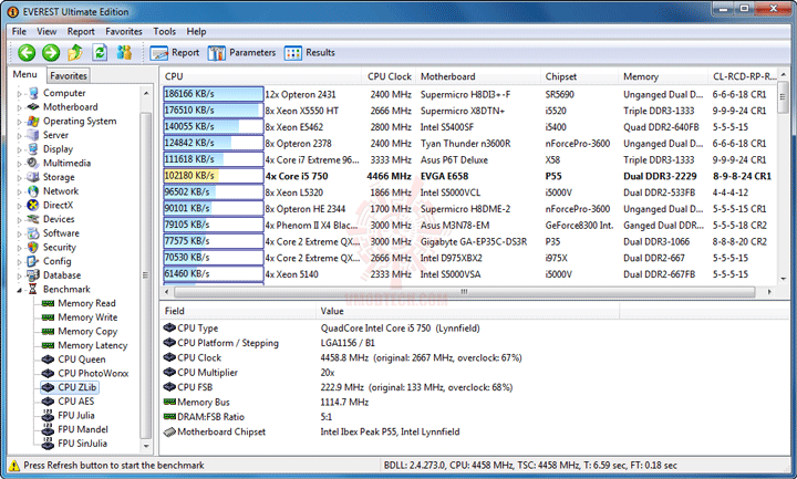 ev4 EVGA P55 FTW 200 : Review