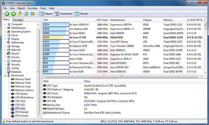ev6 EVGA P55 FTW 200 : Review
