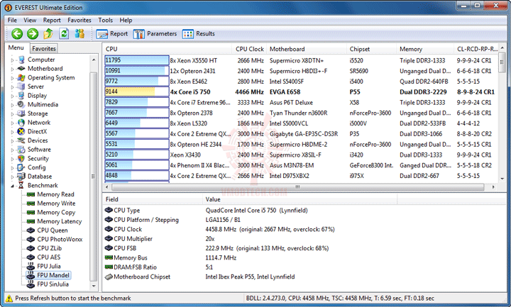 ev7 EVGA P55 FTW 200 : Review