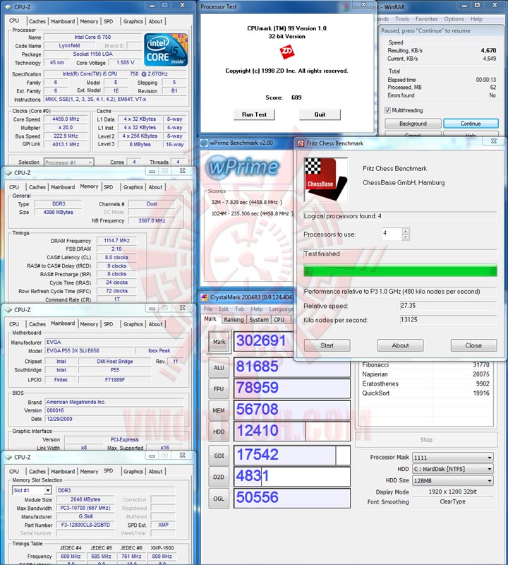variety EVGA P55 FTW 200 : Review