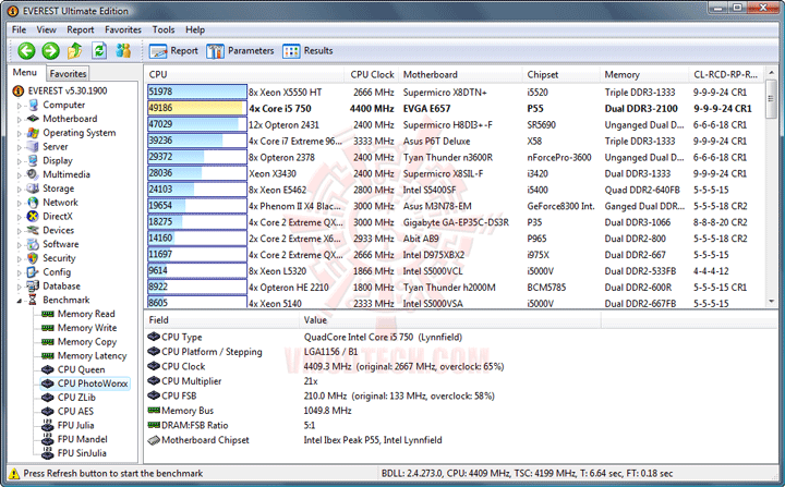 everest02 EVGA P55 FTW : REVIEW