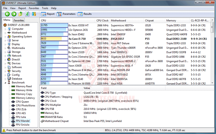 everest06 EVGA P55 FTW : REVIEW