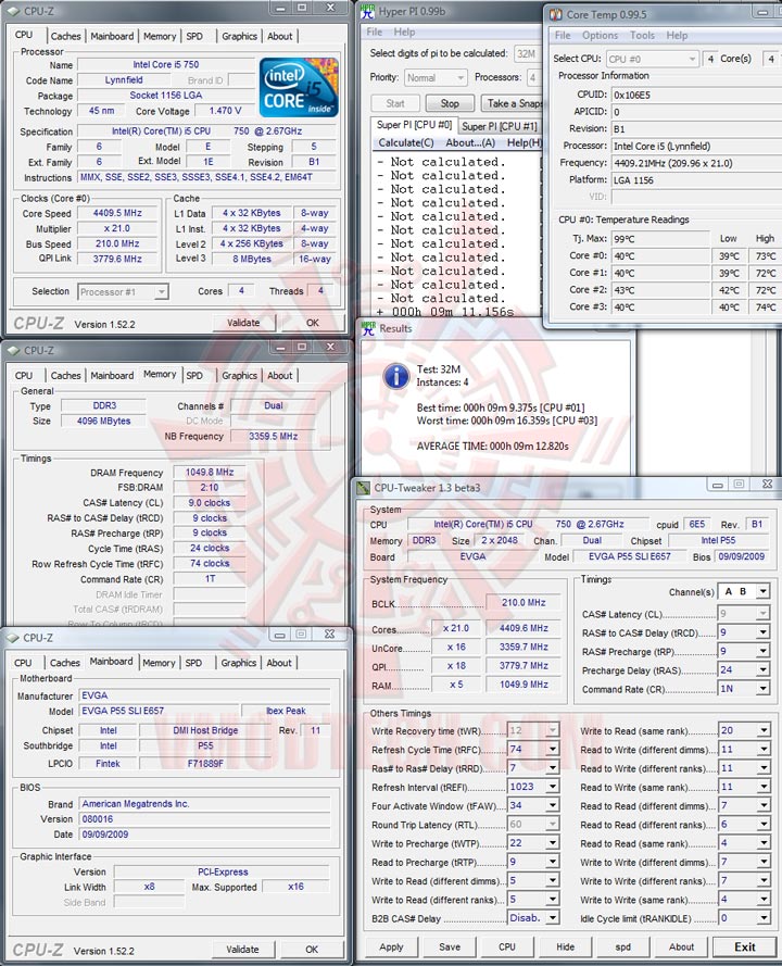 pi 32 4400 210 EVGA P55 FTW : REVIEW