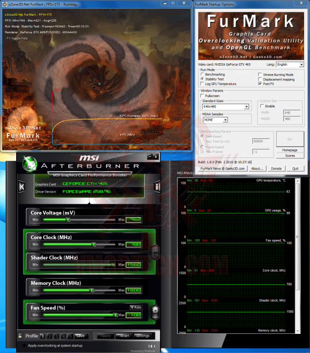 fur oc 632x720 GALAXY GeForce GTX 465 1024MB GDDR5 Review