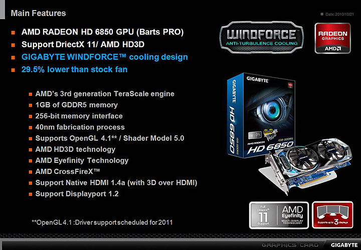 slide1 GIGABYTE AMD Radeon HD 6850 1GB GDDR5 Review