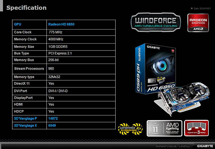 slide2 GIGABYTE AMD Radeon HD 6850 1GB GDDR5 Review