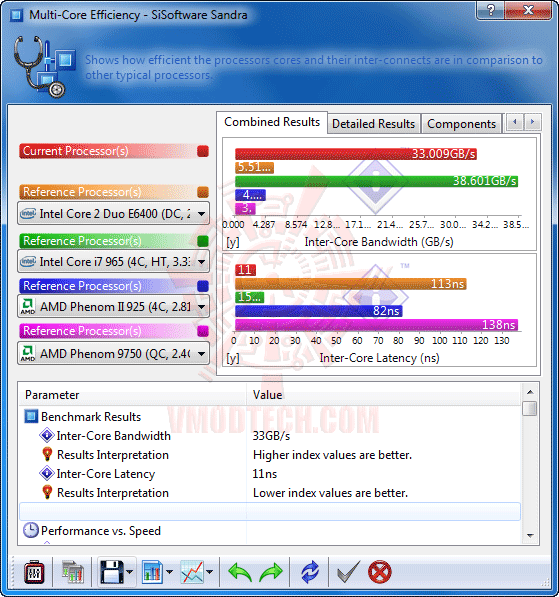 s3 GIGABYTE GA H55N USB3 Mini ITX Motherboard Review
