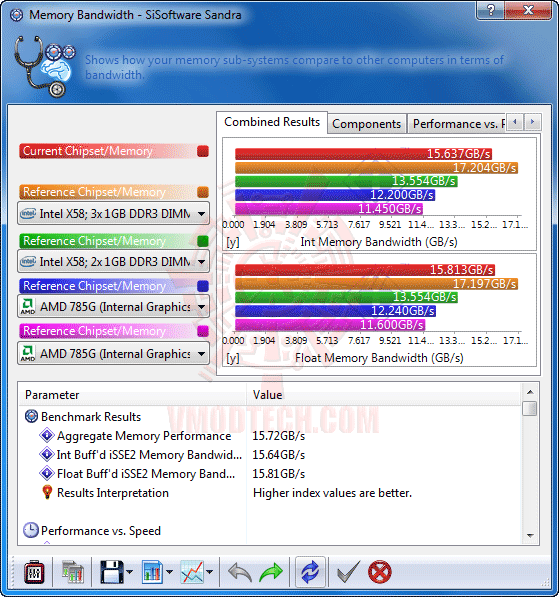 s4 GIGABYTE GA H55N USB3 Mini ITX Motherboard Review