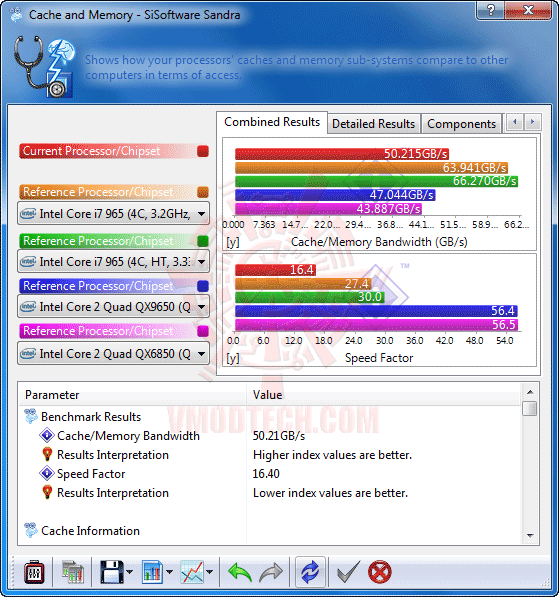 s6 GIGABYTE GA H55N USB3 Mini ITX Motherboard Review
