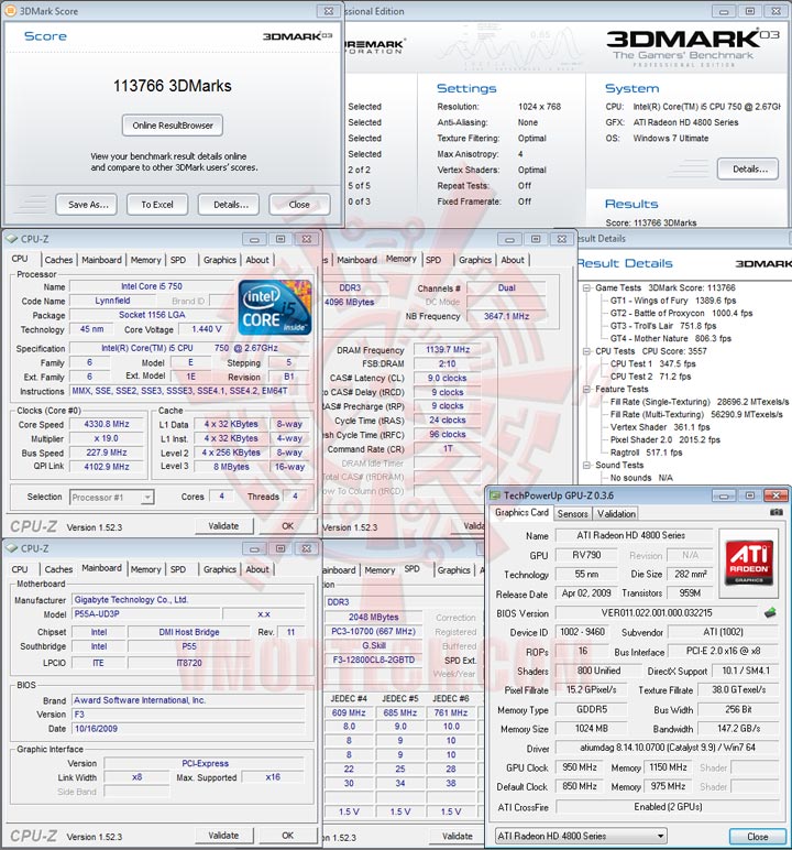 03 GIGABYTE GA P55A UD3P Full Benchmark Review