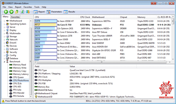 e3 GIGABYTE GA P55A UD3P Full Benchmark Review