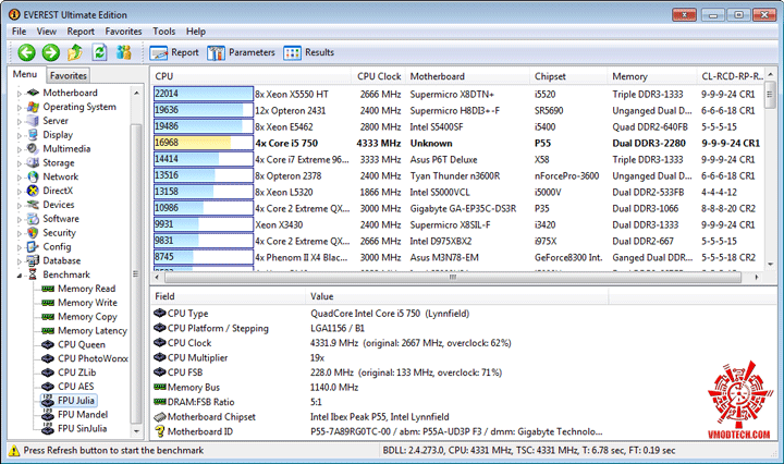 e6 GIGABYTE GA P55A UD3P Full Benchmark Review