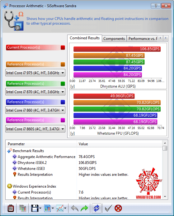 s1 GIGABYTE GA P55A UD3P Full Benchmark Review