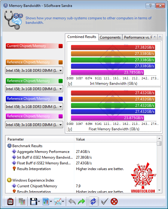 s4 GIGABYTE GA P55A UD3P Full Benchmark Review