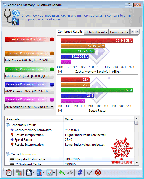 s6 GIGABYTE GA P55A UD3P Full Benchmark Review