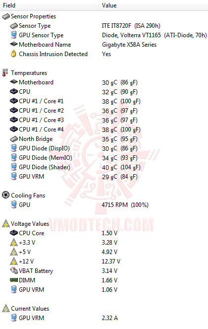 ed1 GIGABYTE GA X58A UD9 XL ATX Motherboard Review