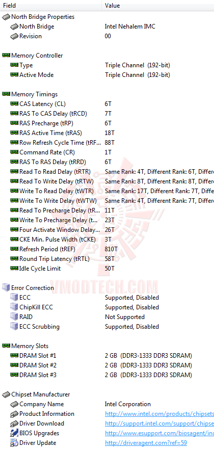 ed4 GIGABYTE GA X58A UD9 XL ATX Motherboard Review