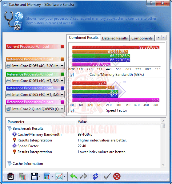 s6 GIGABYTE GA X58A UD9 XL ATX Motherboard Review