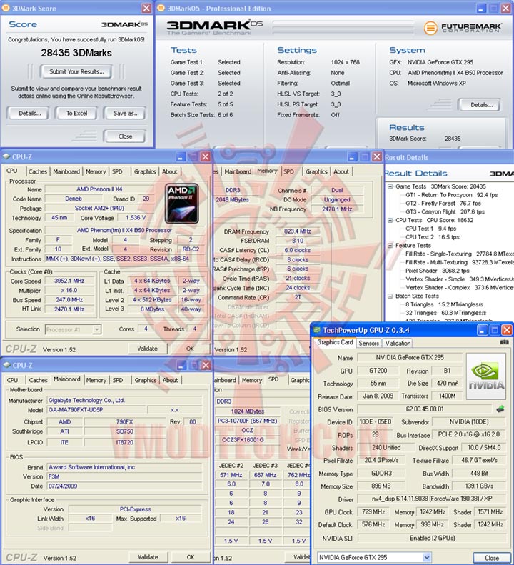 05 3952 GIGABYTE MA790FXT UD5P : The Review