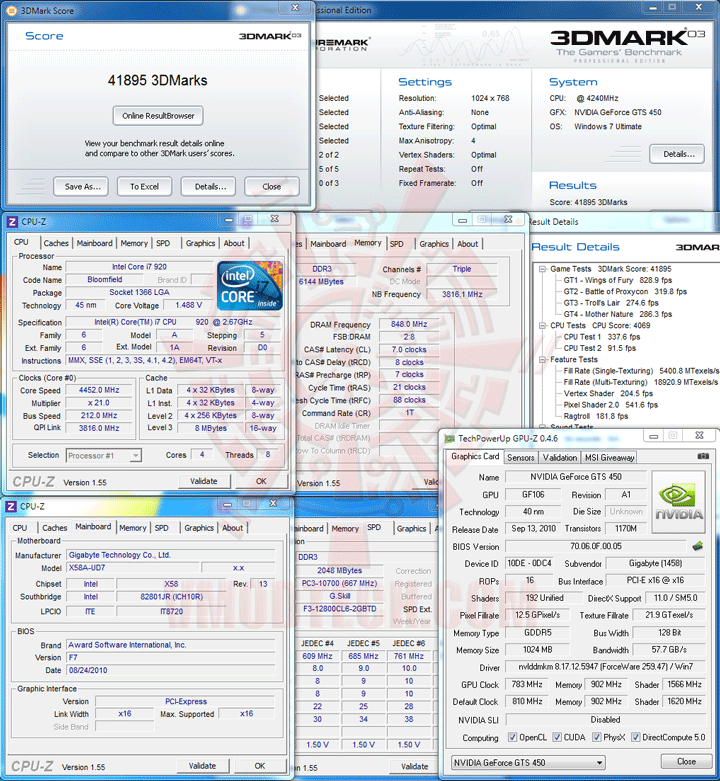 03 a GIGABYTE NVIDIA GeForce GTS 450 1024MB GDDR5 Review