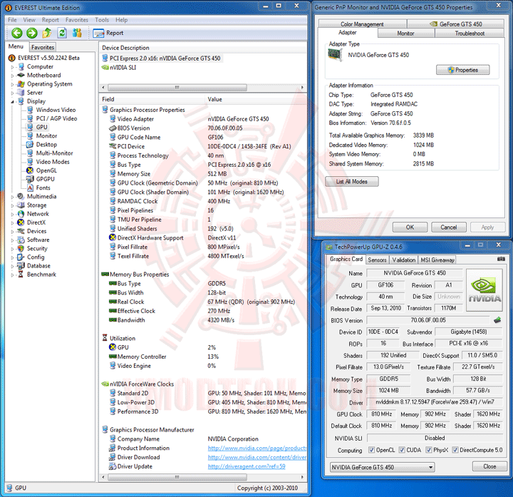 450info GIGABYTE NVIDIA GeForce GTS 450 1024MB GDDR5 Review